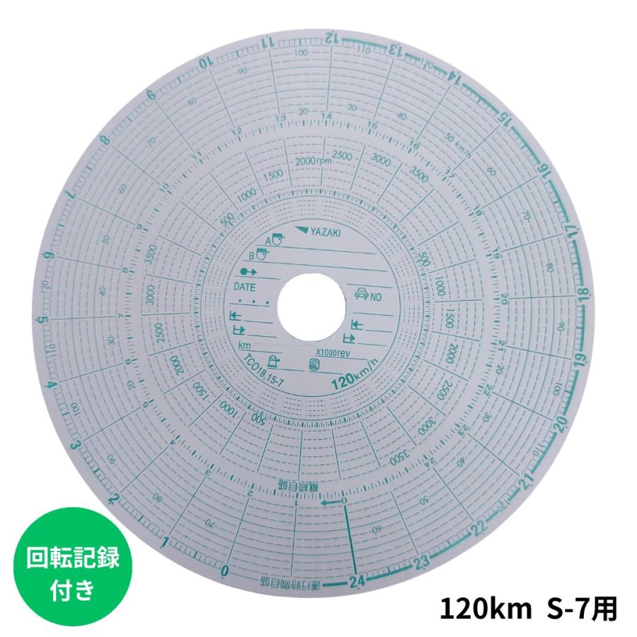 楽天市場】矢崎 タコグラフ 120の通販