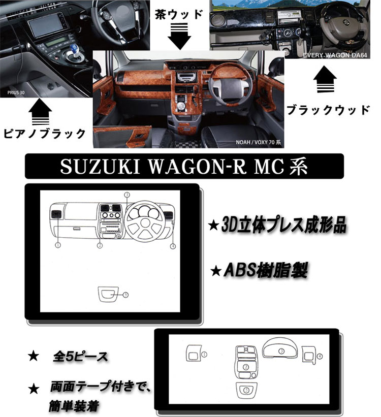 楽天市場】【P7倍 (3/1)限定】【ワゴンR MC 系】インテリアパネル