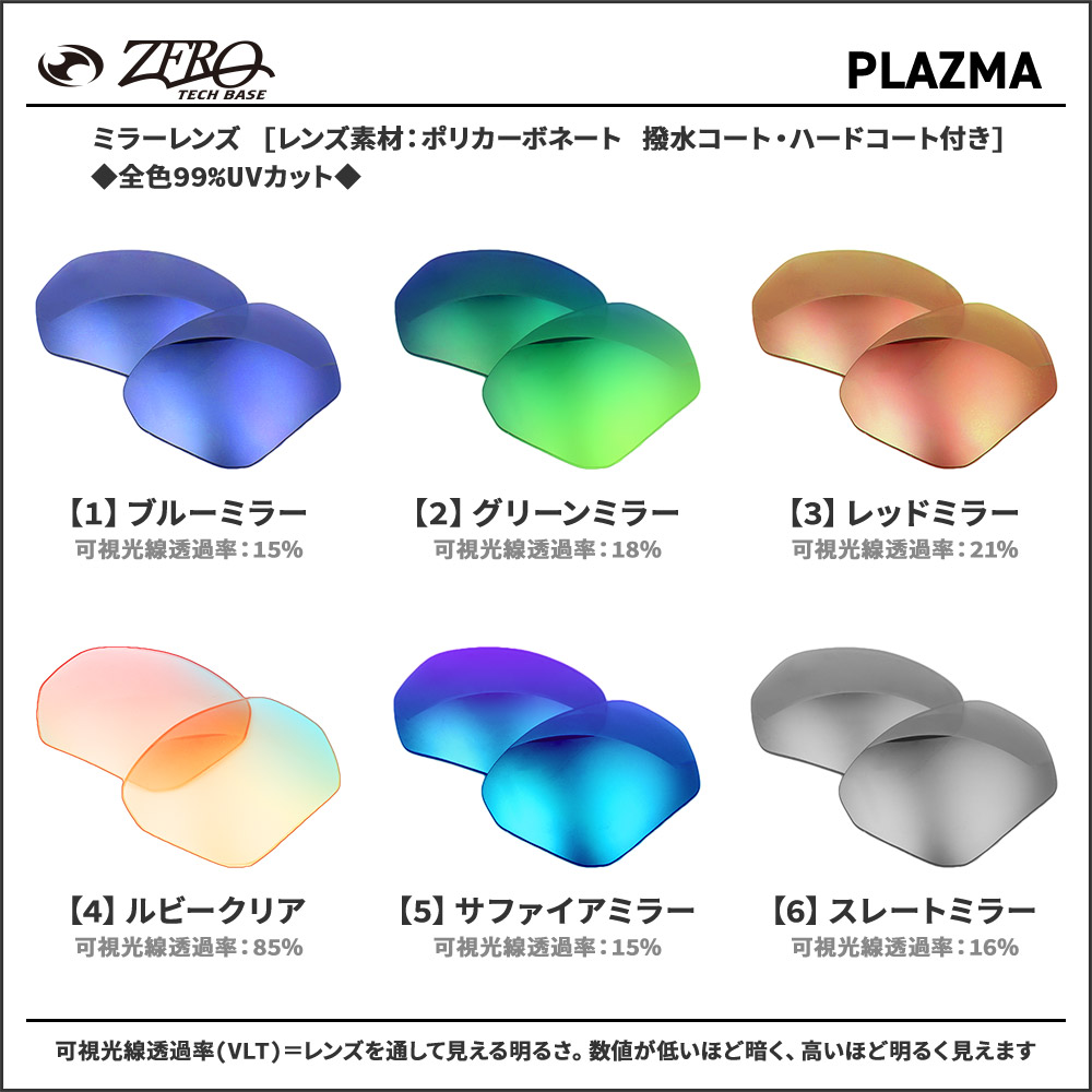 楽天市場】オークリー サングラス 交換レンズ プラズマ OAKLEY PLAZMA