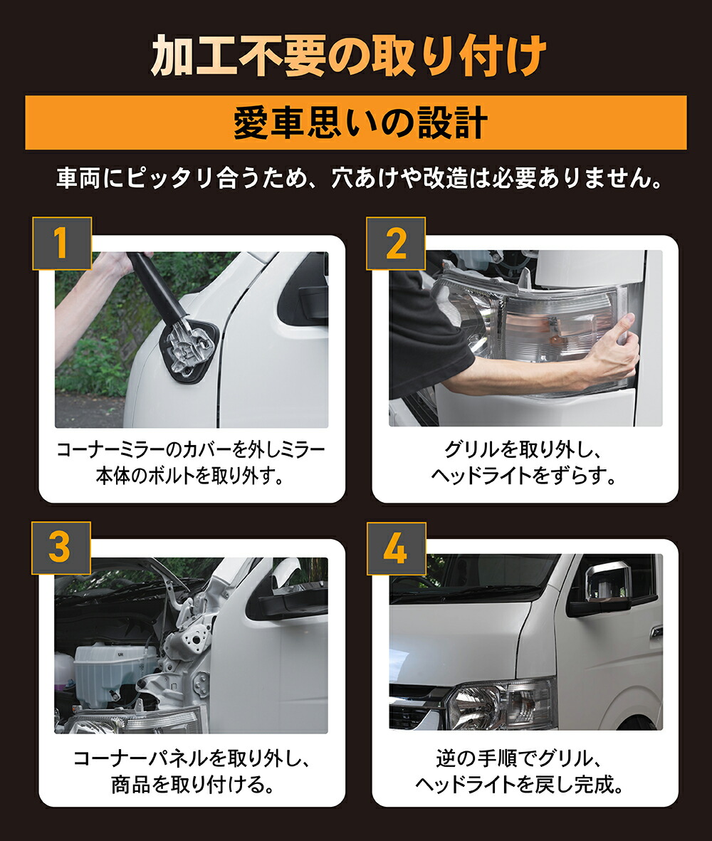 楽天市場】ハイエース 200系 コーナーパネル ガッツミラー 塗装済