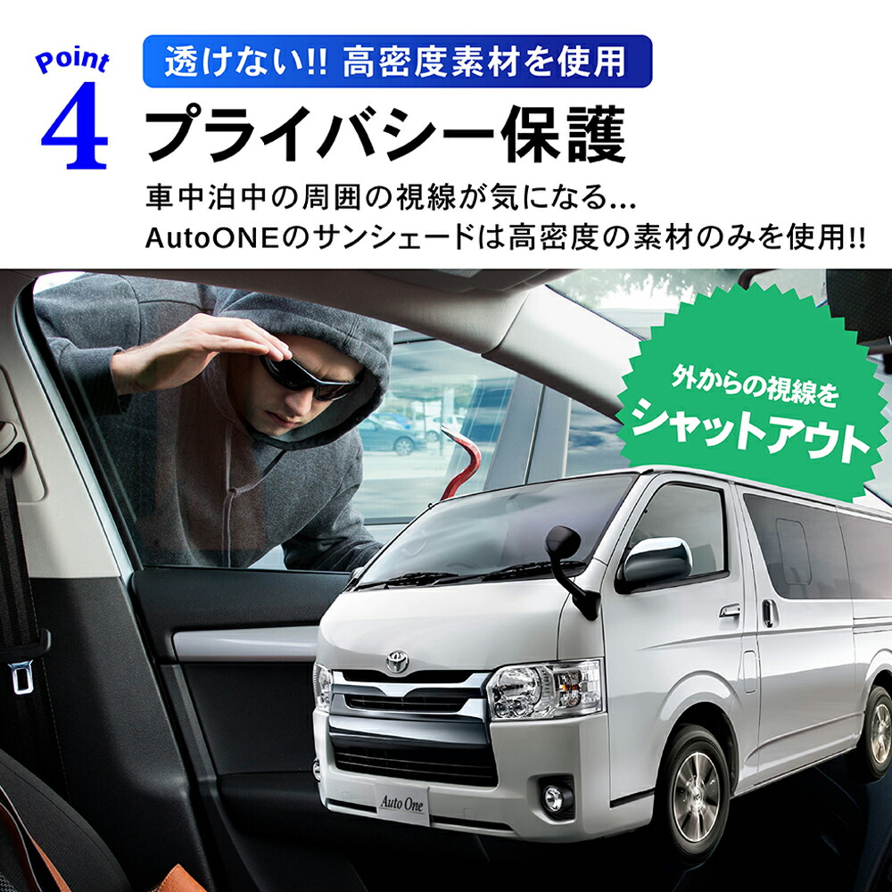 楽天市場】【3/1限定!エントリーと抽選で最大100％Pバック!!】1台フル