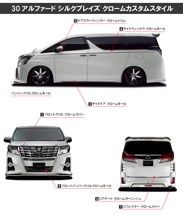 楽天市場】[本土のみ送料無料]30系アルファード/30系ヴェルファイア