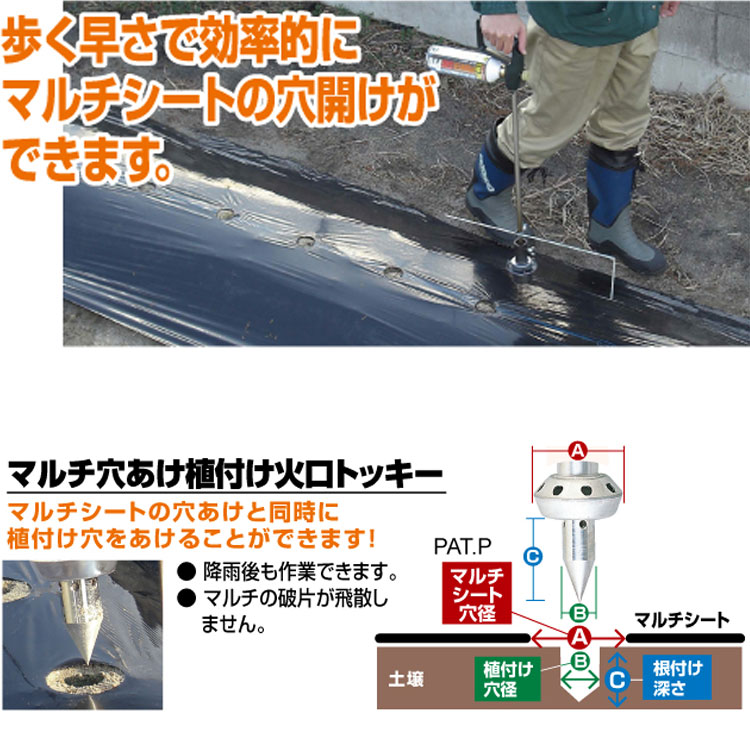 楽天市場】【送料無料】新富士バーナー マルチバーナープロ 本体+