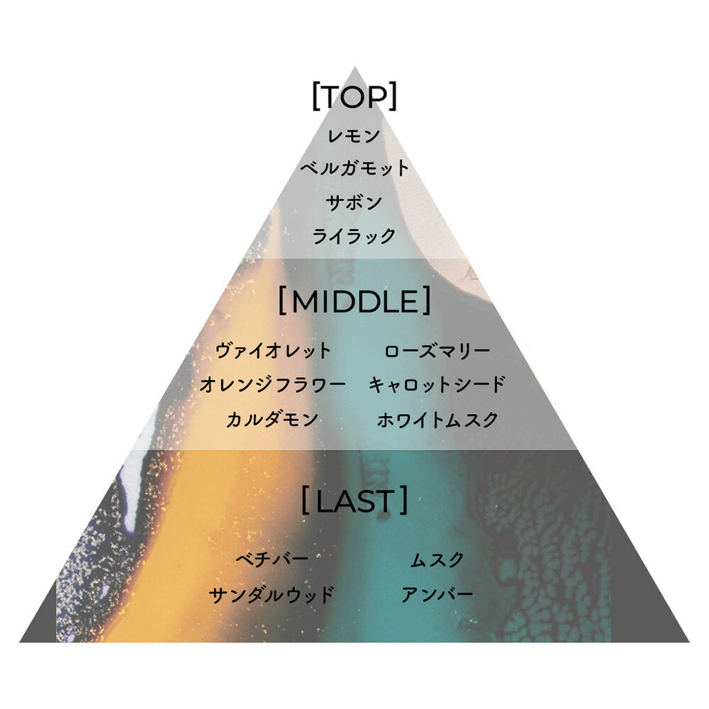 楽天市場】Aiam アイアム ヘアトリートメントオイル チャプター65