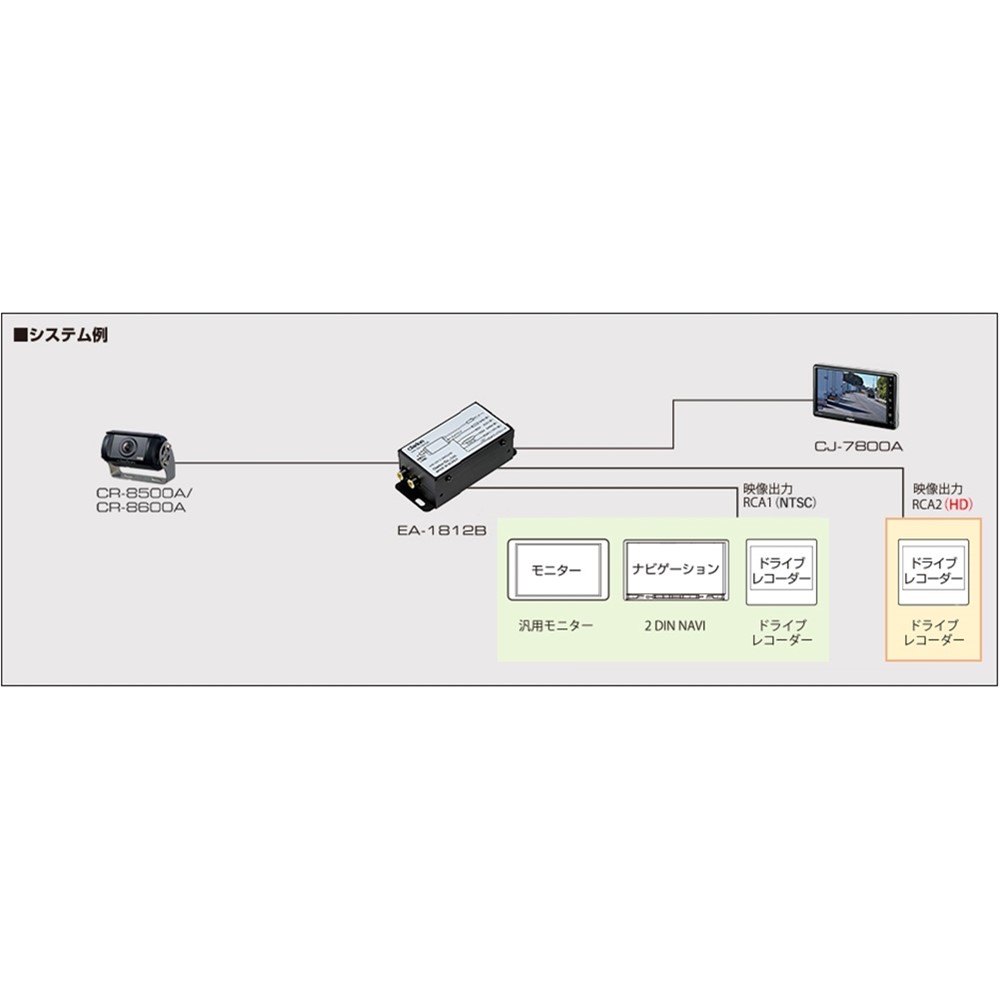 楽天市場】Clarion クラリオン EA-1812B HDカメラ電源分配BOX : アット