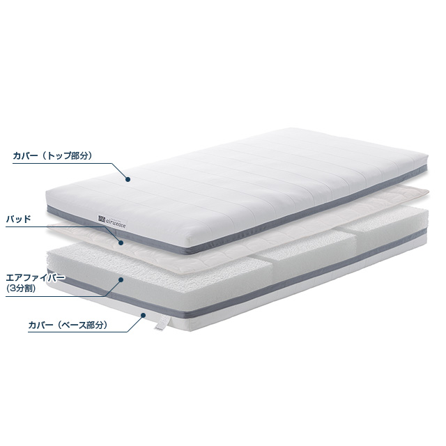 楽天市場】【P5倍☆3/1(日)20時〜要エントリー】【送料無料