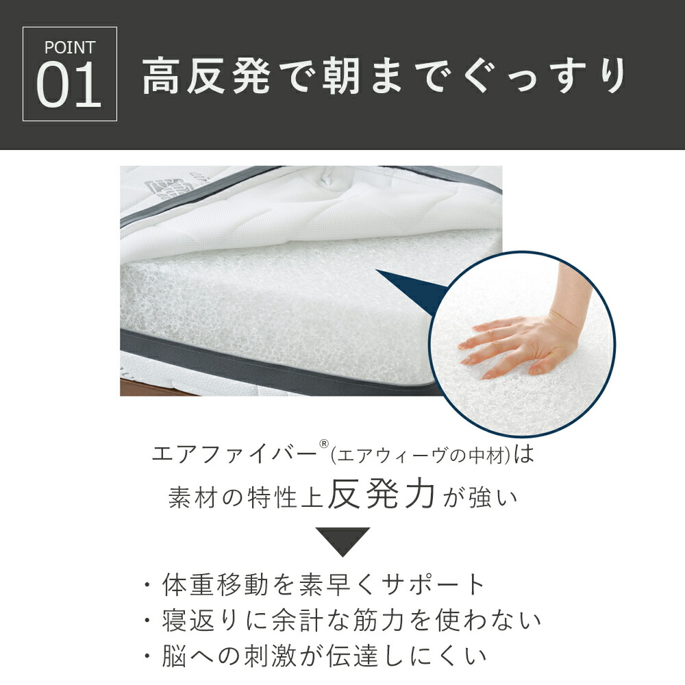 楽天市場】【クーポンで3,000円OFF】【送料無料】エアウィーヴ