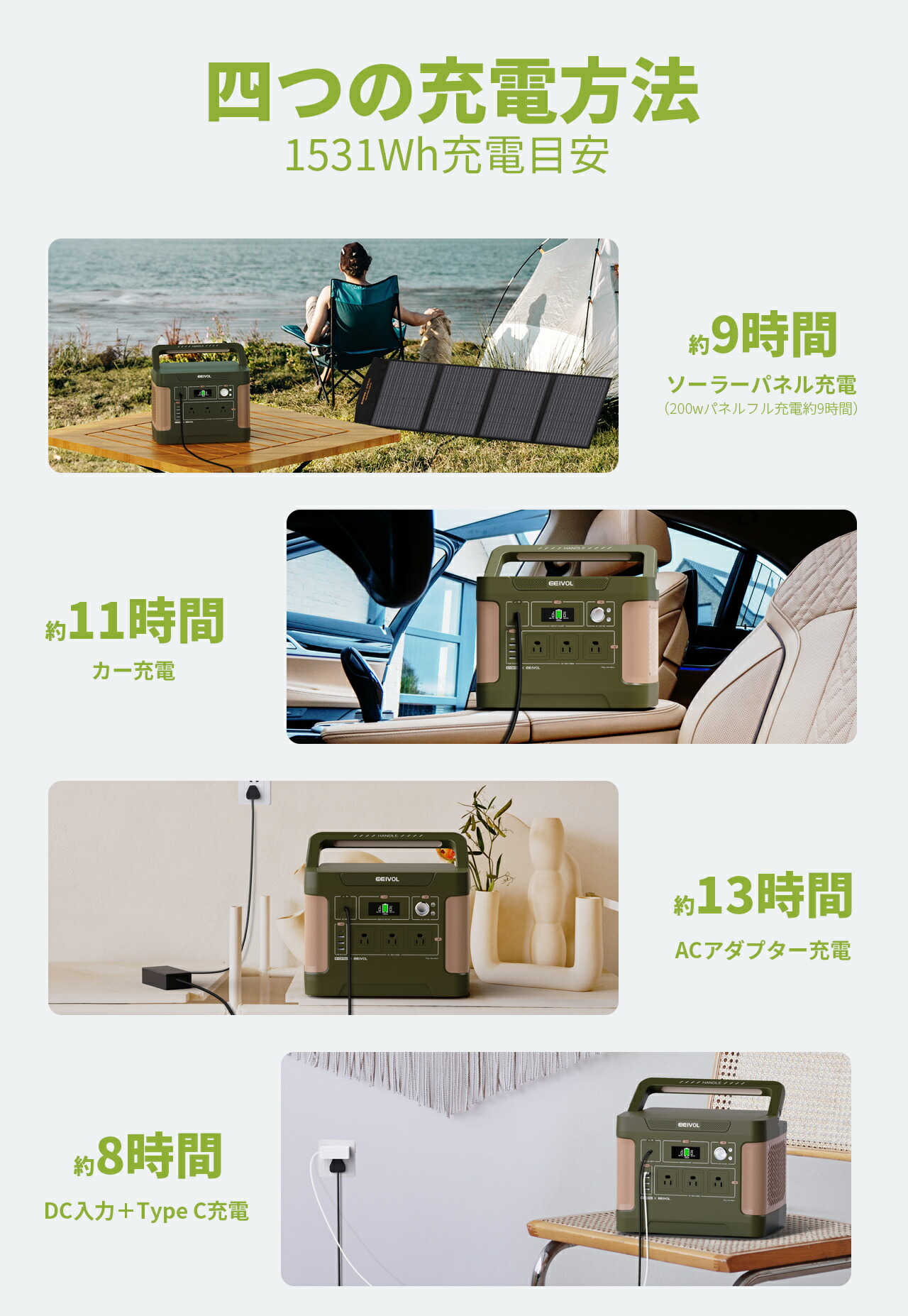 楽天市場】ポータブル電源 大容量リン酸鉄 1531Wh AC出力1200W (瞬間