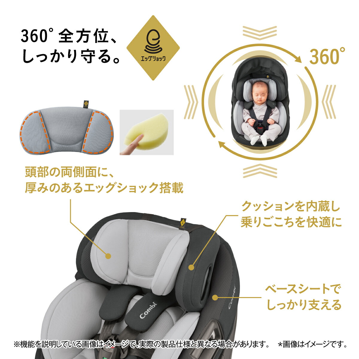楽天市場】数量限定 【combi コンビ】THE S ISOFIX エッグショック ZC