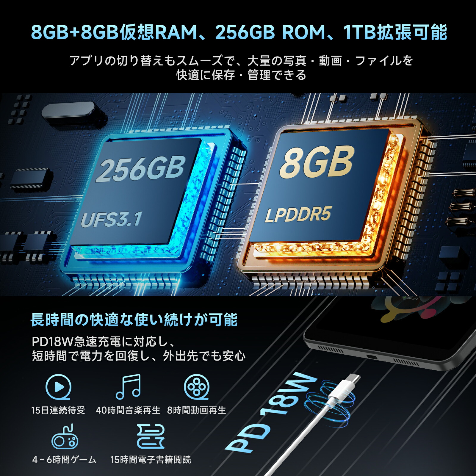 楽天市場】【クーポンで22,999円】ALLDOCUBE iPlay70 mini Pro