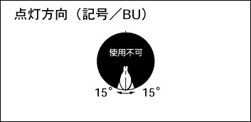 楽天市場】パナソニック マルチハロゲン灯（水銀灯系） E39口金