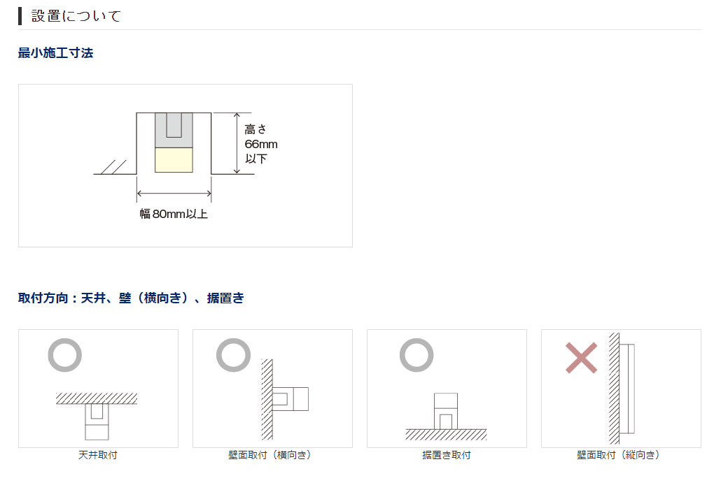 楽天市場】パナソニック 一体型LEDベースライト sBシリーズ 直付型