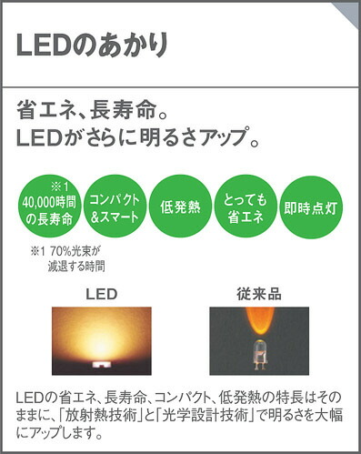 楽天市場】パナソニック 天井直付型・壁直付型 LED（電球色） ポーチ