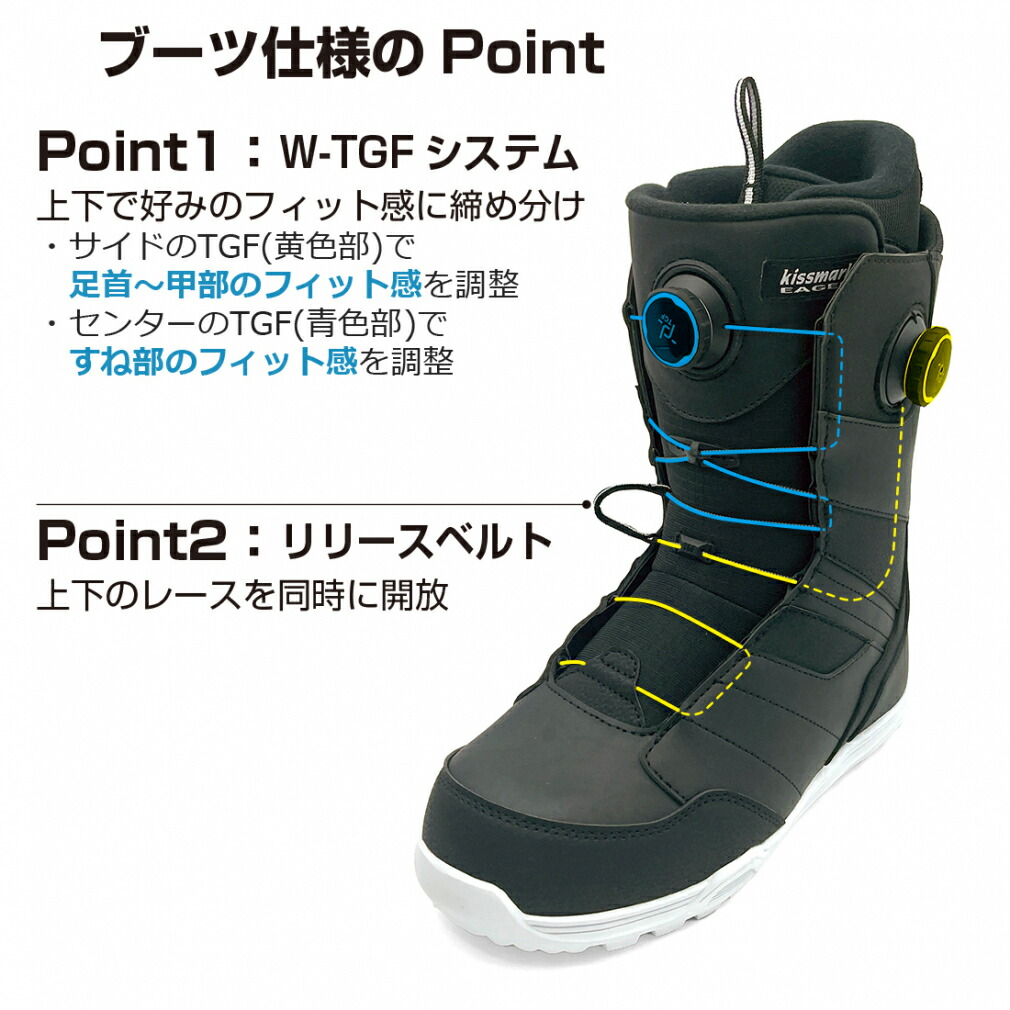 楽天市場】3/1限定☆抽選で最大100％Pバック キスマーク KM イーガー