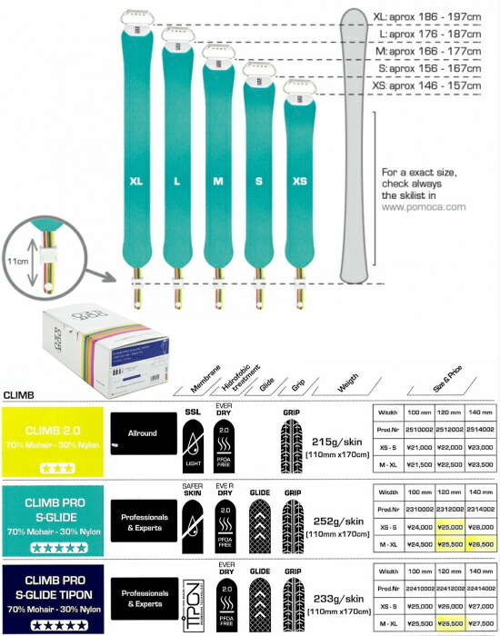 楽天市場】ポモカ POMOCA Climb Pro S-Glide スキー登行用シール S 155