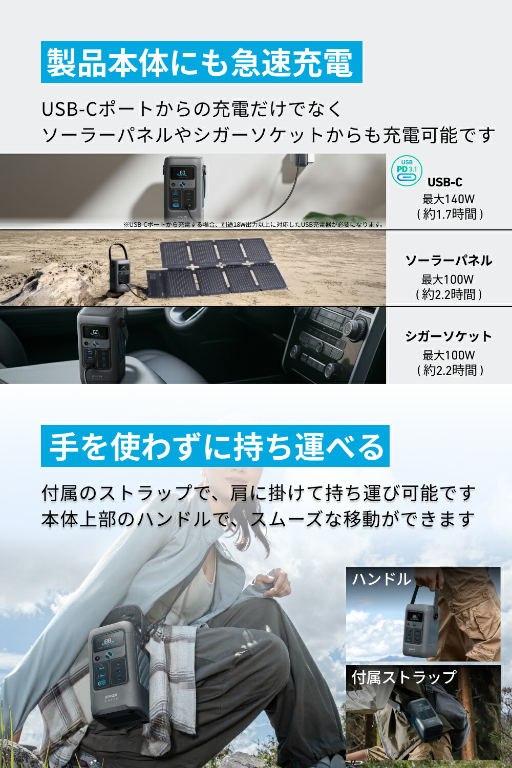 楽天市場】Anker Solix C200 DC Portable Power Station ポータブル