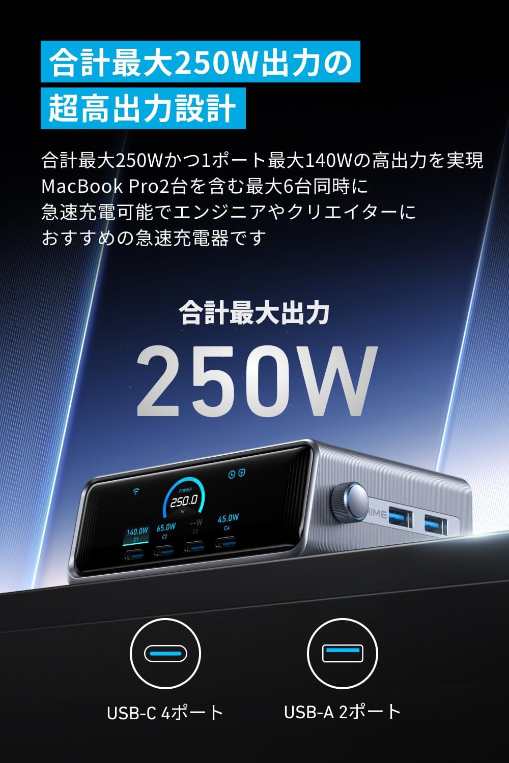 楽天市場】【3/1限定 最大10%OFFクーポン&P10倍】Anker Prime Charger