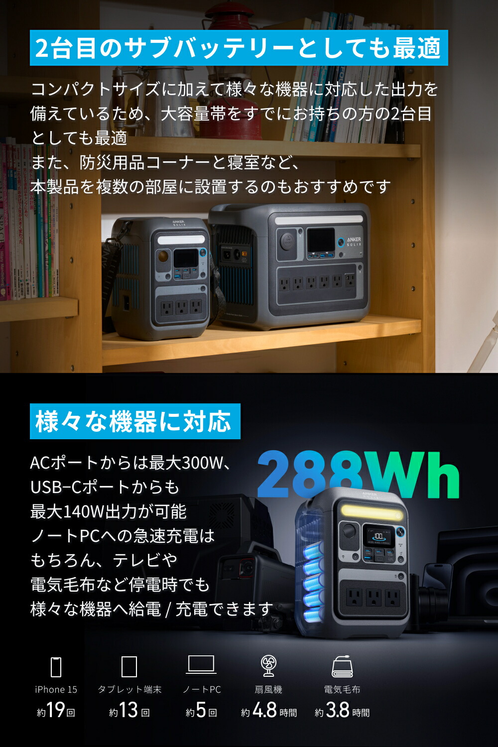 楽天市場】Anker Solix C300 Portable Power Station ポータブル電源