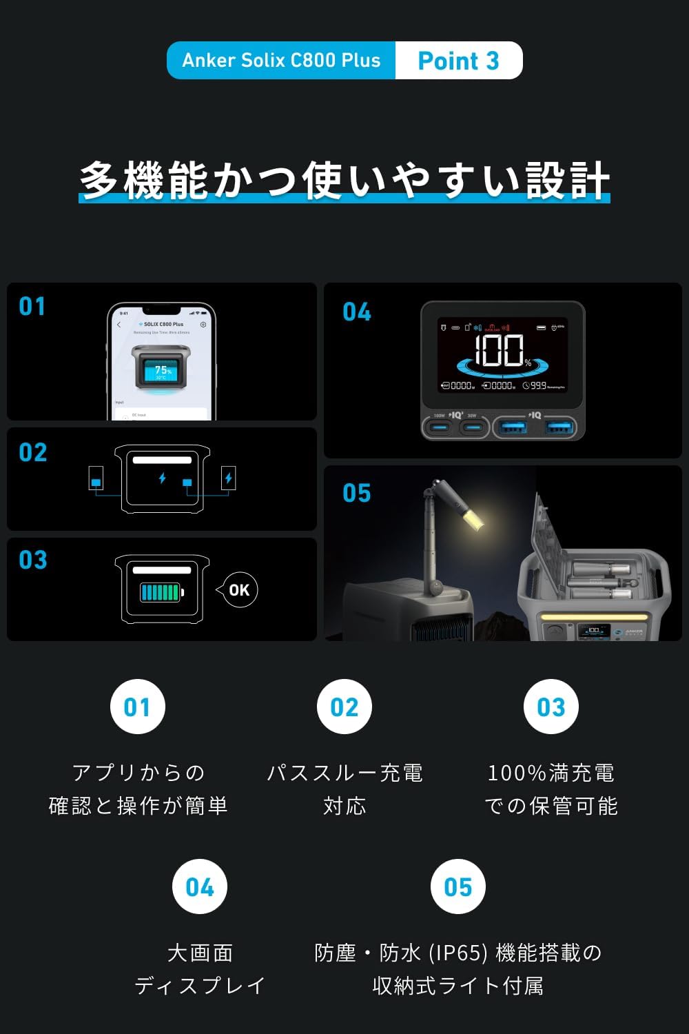 楽天市場】Anker Solix C800 Plus Portable Power Station ポータブル