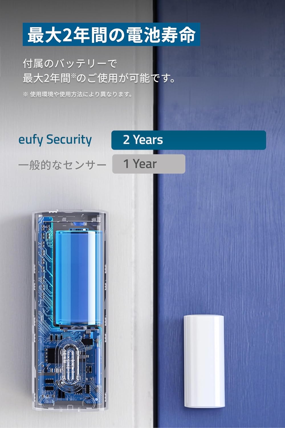 楽天市場】【3/1限定 最大10%OFFクーポン&P10倍】Anker Eufy (ユーフィ