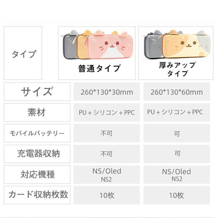 楽天市場】switch2 ケース Nintendo switch/switch lite 任天堂