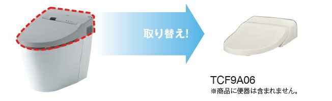 楽天市場】TOTOTCF9A06ウォシュレット一体形取替機能部下のボックスで