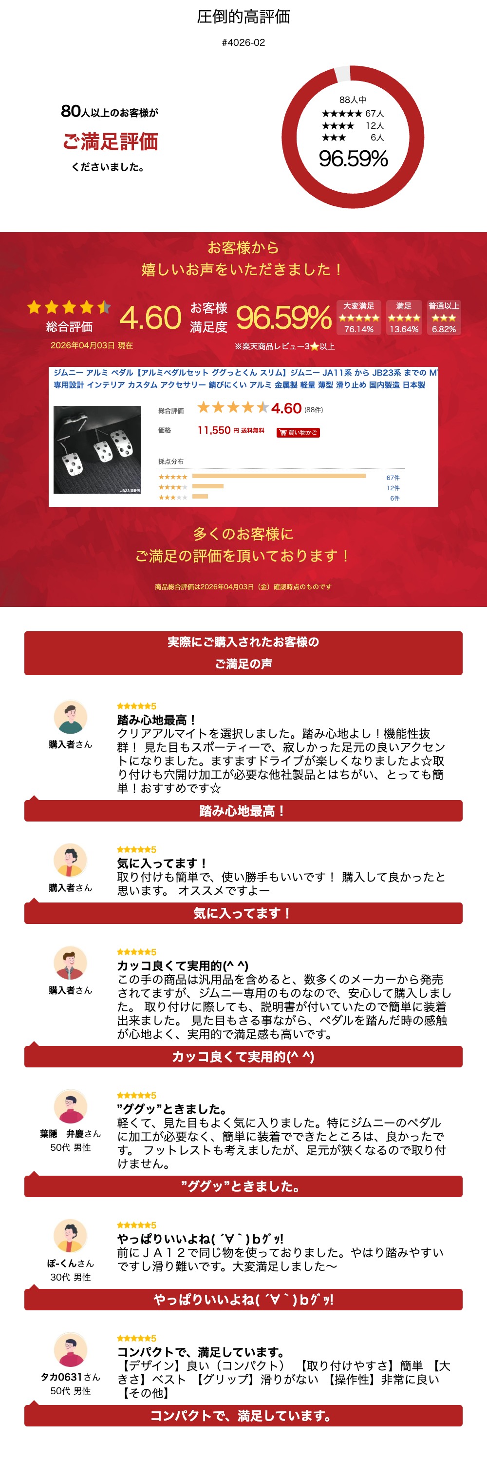 楽天市場】ジムニー アルミ ペダル【アルミペダルセット ググっとくん