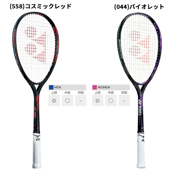 楽天市場】送料無料 ヨネックス YONEX ソフトテニスラケット GEOBREAK