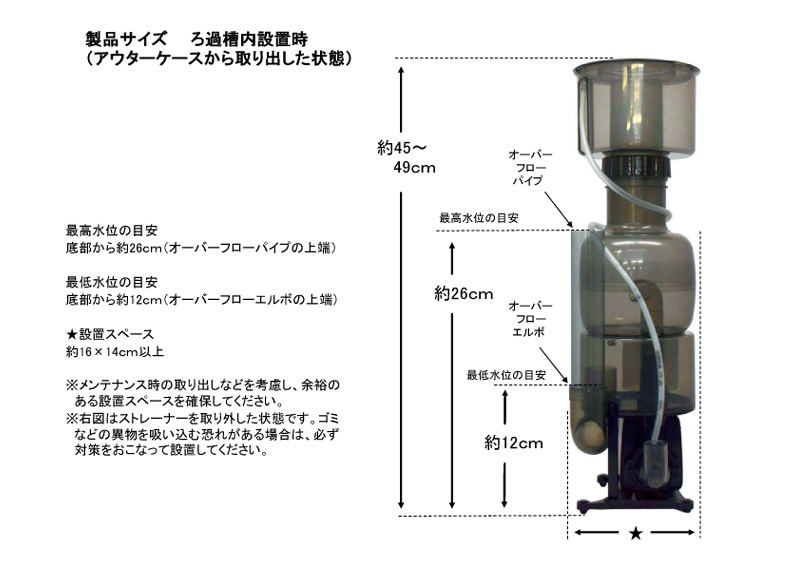 楽天市場】カミハタ 海道達磨プロテインスキマー : アクアテイラーズ