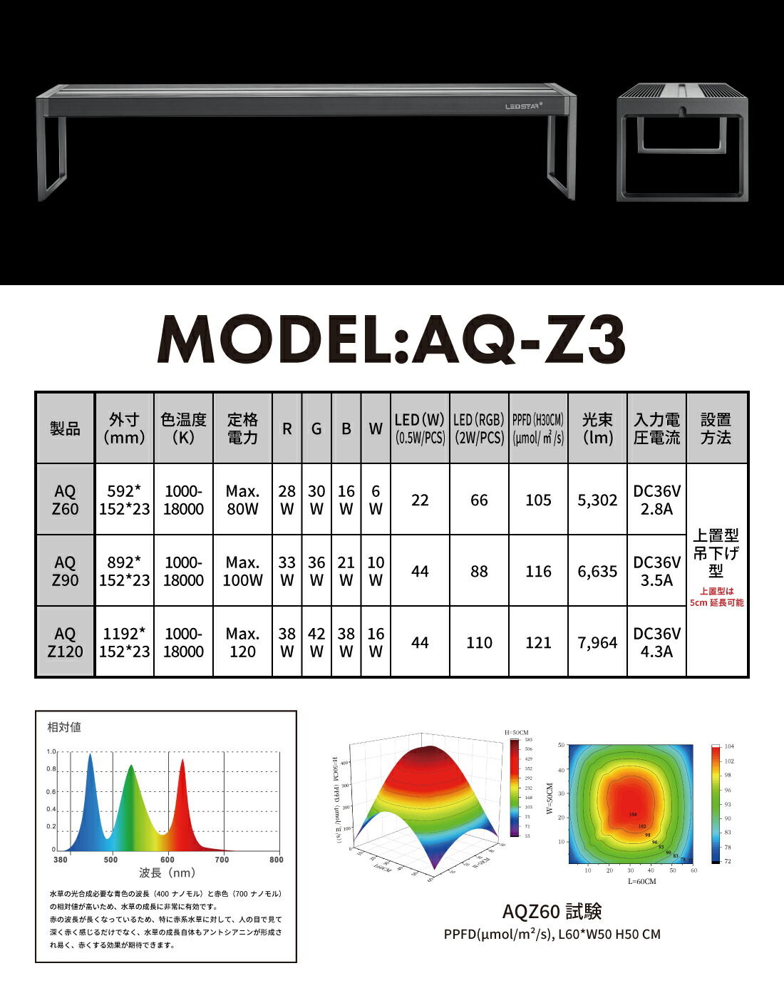 楽天市場】LEDSTAR モデルZ3 AQ-Z3 水槽 LEDライト 次世代完全防水IP68