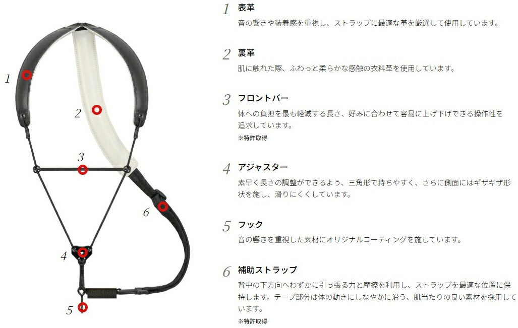 楽天市場】ブレステイキング ストラップ Mサイズ ブラック ノーマル