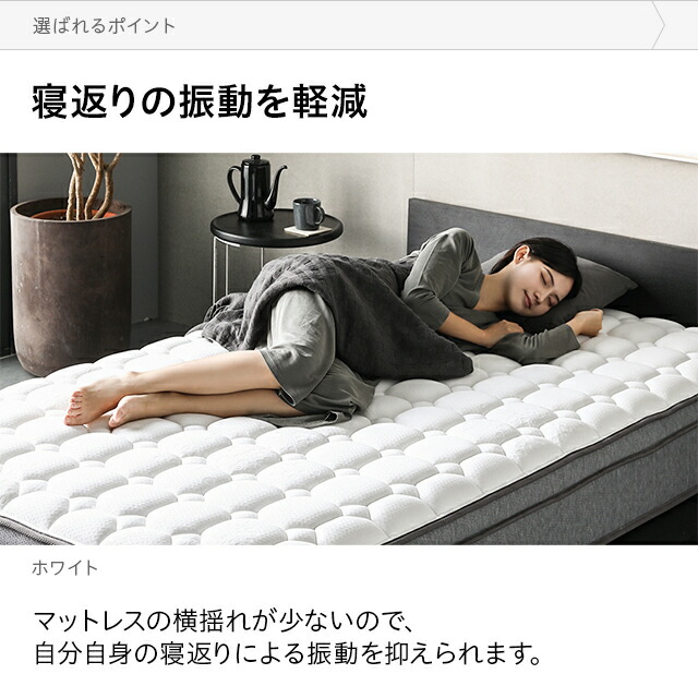 楽天市場】[クーポンで5%OFF] 超極厚 25cm マットレス クイーン