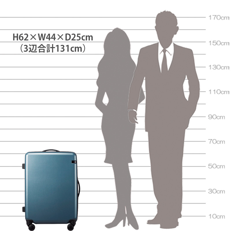 楽天市場】P10倍 エース コーナーストーン2-Z 06862 スーツケース