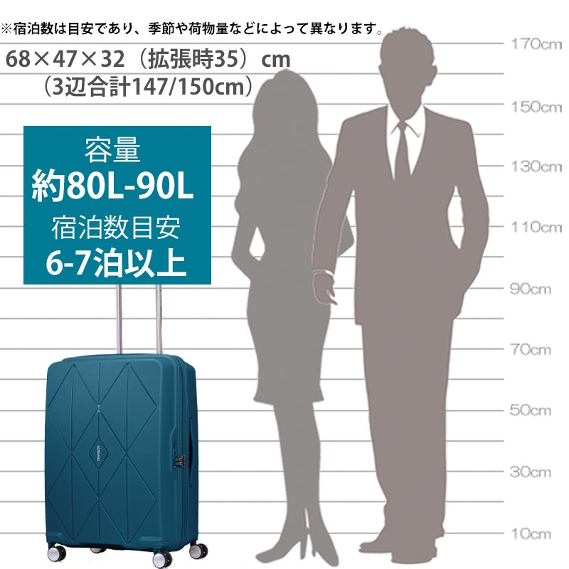 楽天市場】P10倍 アメリカンツーリスター スーツケース アーガイル