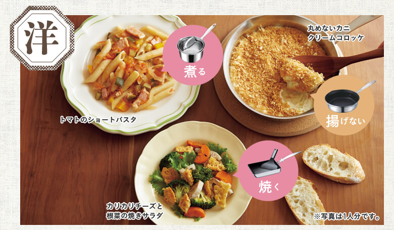 楽天市場】フライパン 鍋 なべ セット ミニ 天使のなべ 16cm 天使の