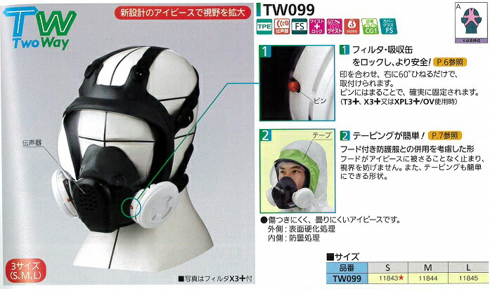 楽天市場】【法人向け】□重松製作所 (シゲマツ) 防塵・防毒マスク