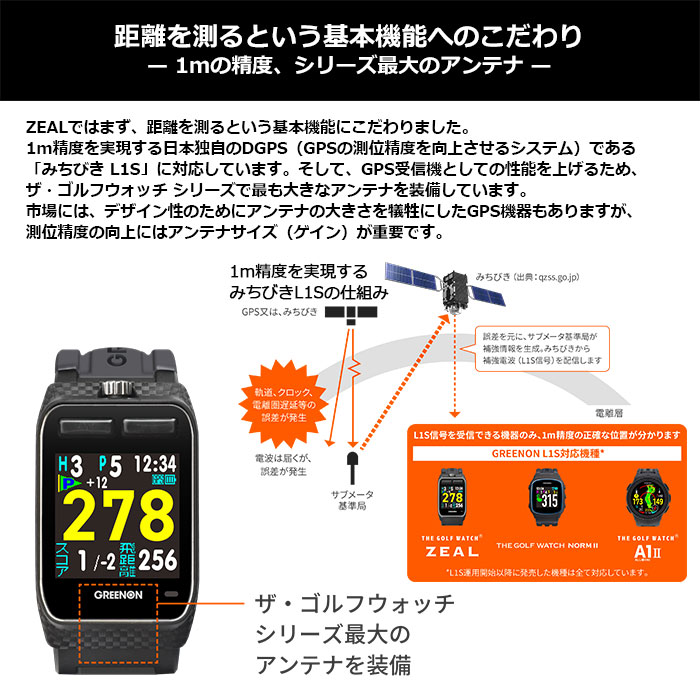 楽天市場】GREENON -グリーンオン-ザ・ゴルフウォッチ ジール 高精度