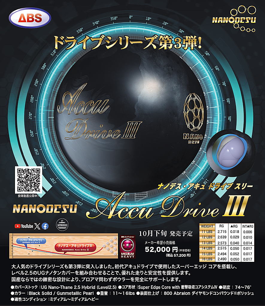 楽天市場】【ABS】 ナノデス・アキュドライブ3 : ボウラーズショップ