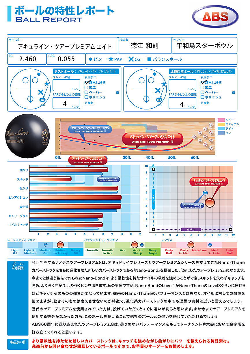 楽天市場】【ABS】 アキュライン・ツアープレミアム8 : ボウラーズ