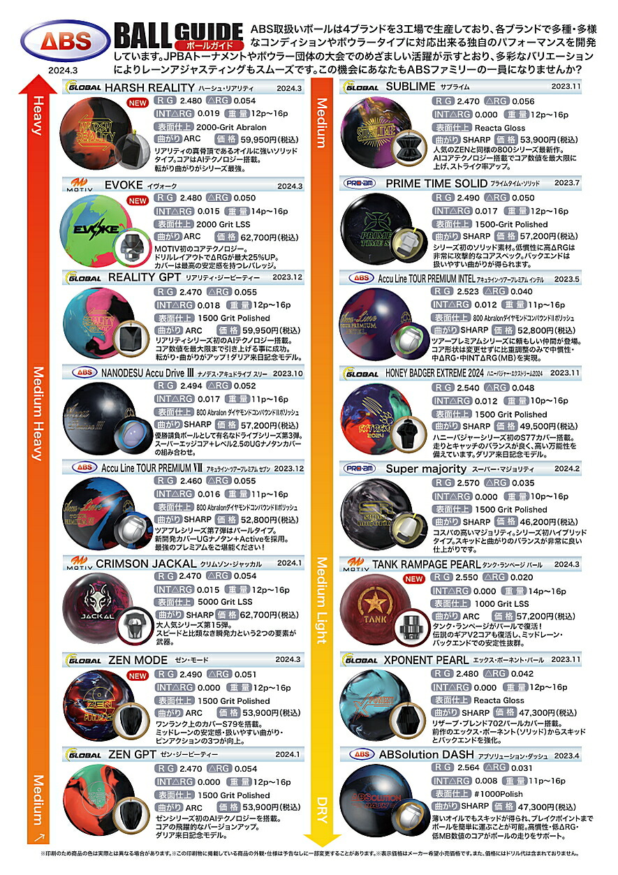 楽天市場】【MOTIV】 イヴォーク : ボウラーズショップ プリメーロ