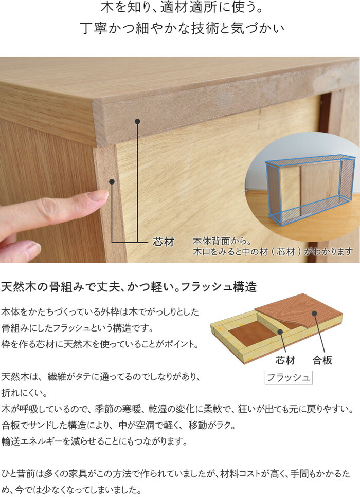 楽天市場】サイドボード 幅153cm フィガロ スライド 板戸 大雪木工