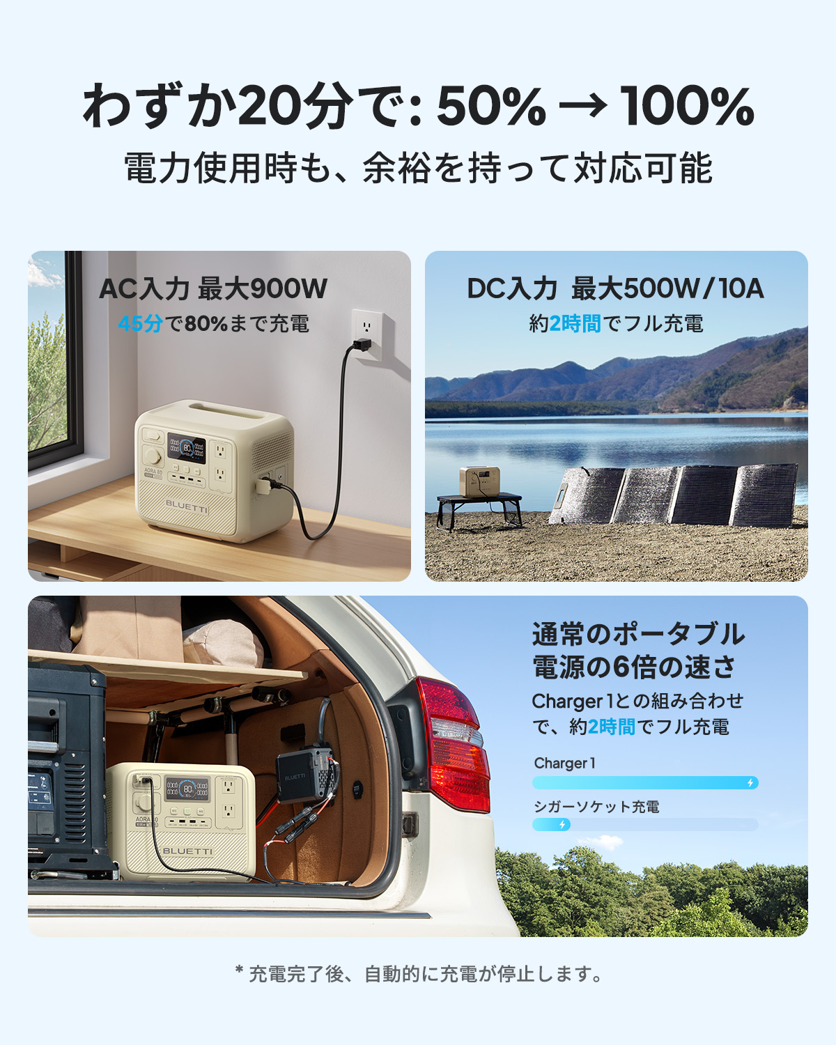 楽天市場】【大特価！クーポンで39,600円】BLUETTI ポータブル電源