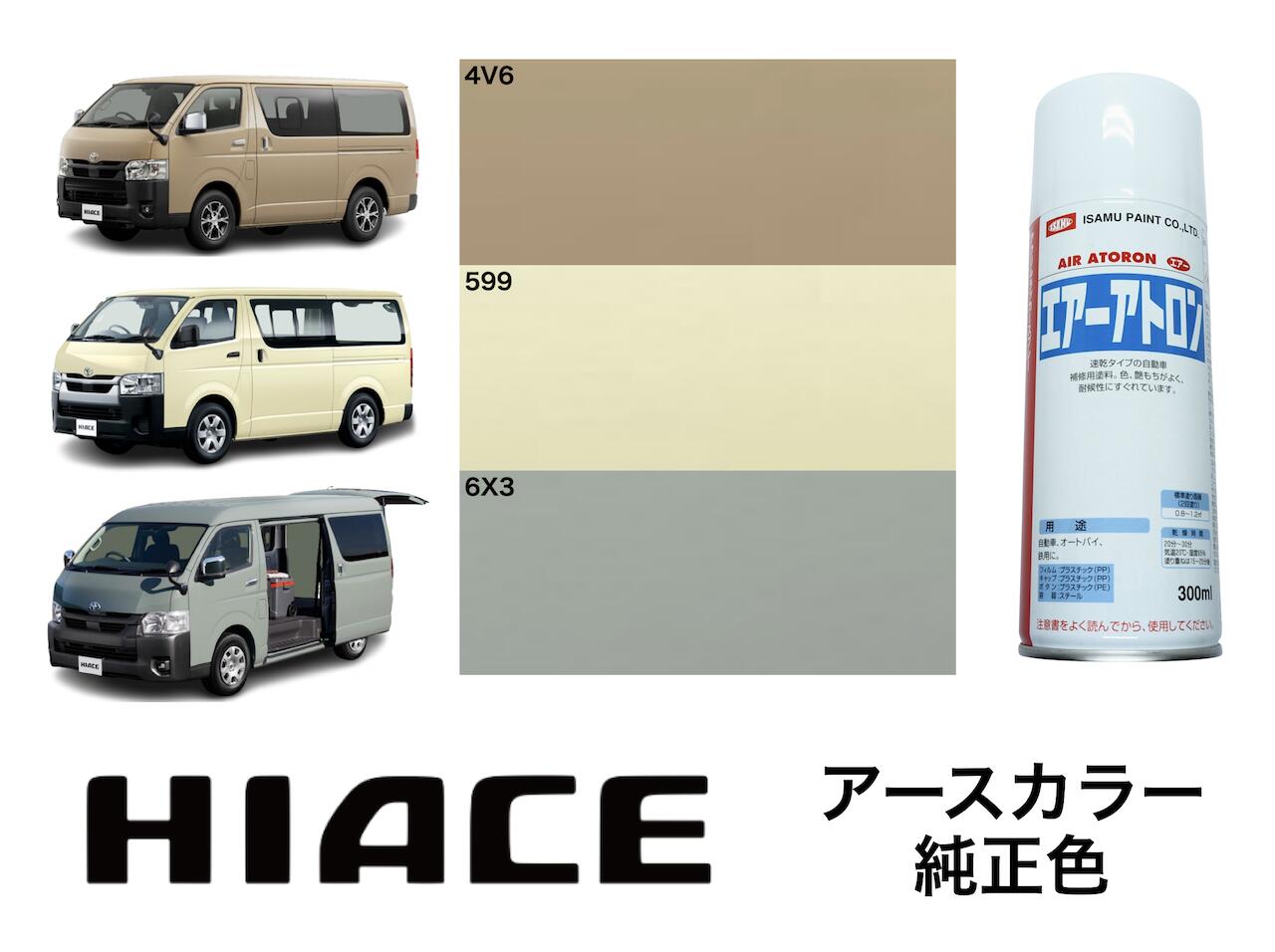 楽天市場】トヨタ ハイエース アースカラー 純正色 スプレー塗料 [4V6