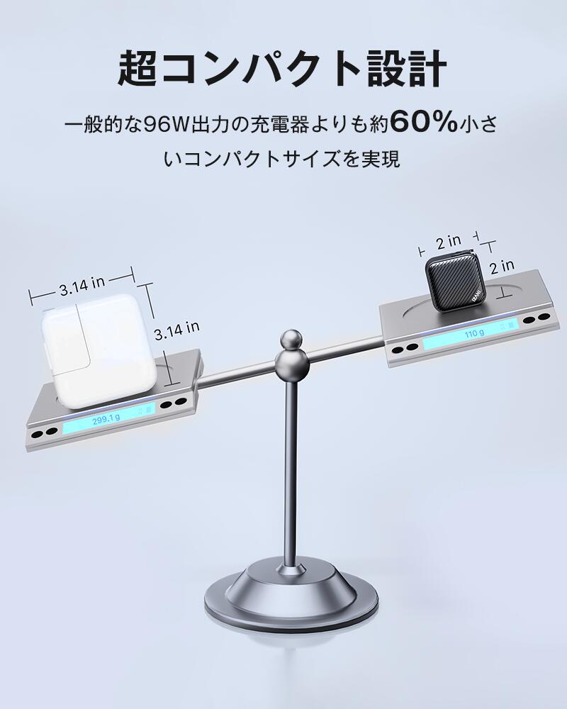 楽天市場】INVZI 65W 充電器 急速 タイプc GaN PD 急速 高速 充電器