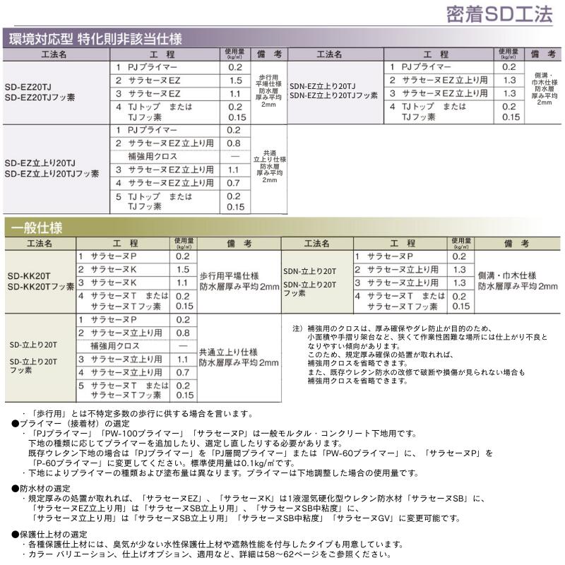 楽天市場】サラセーヌEZ 平場用 24kgセット AGC ウレタン防水 環境対応