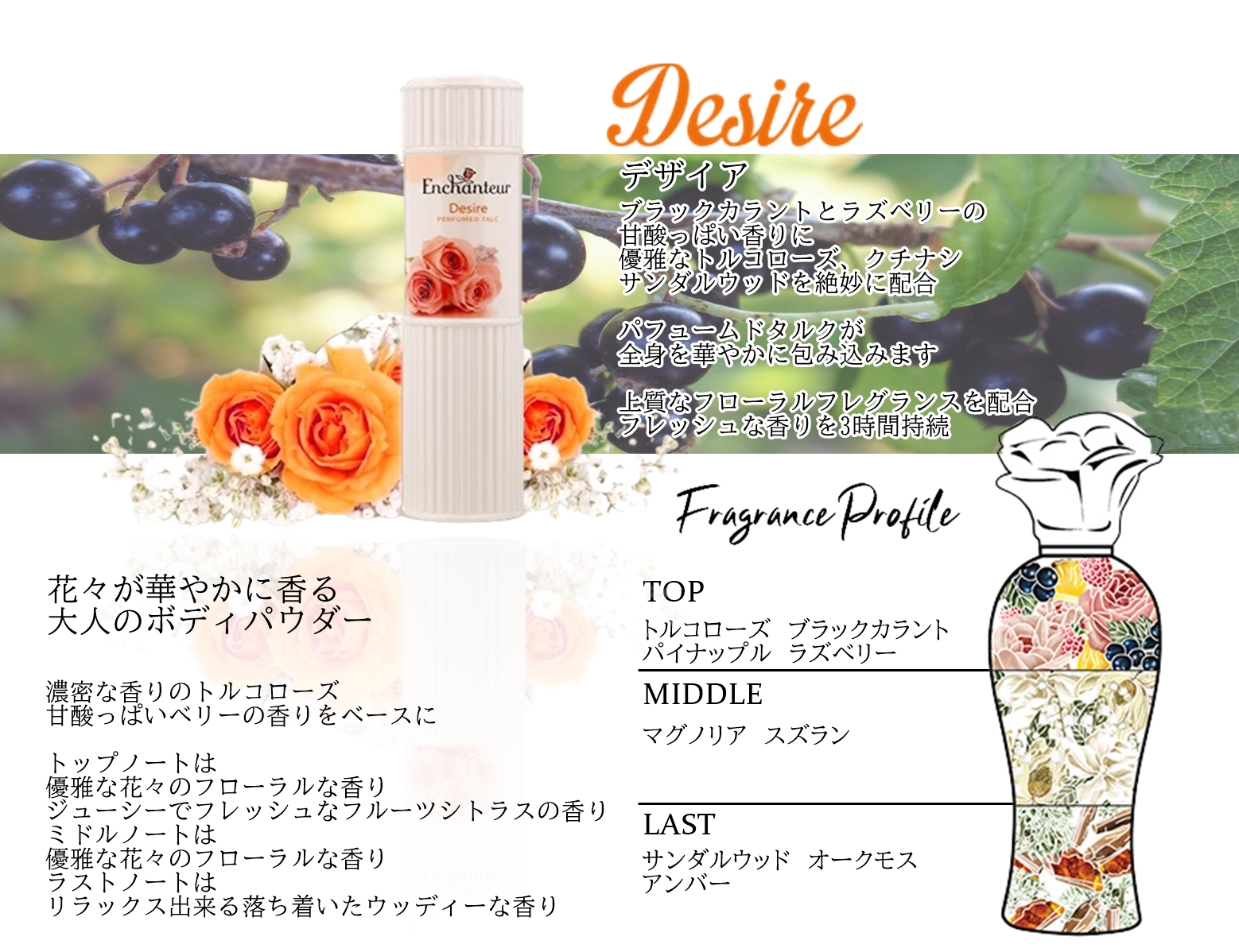 楽天市場】【本日限定！P2倍 】 ボディパウダー 200g ベビーパウダー