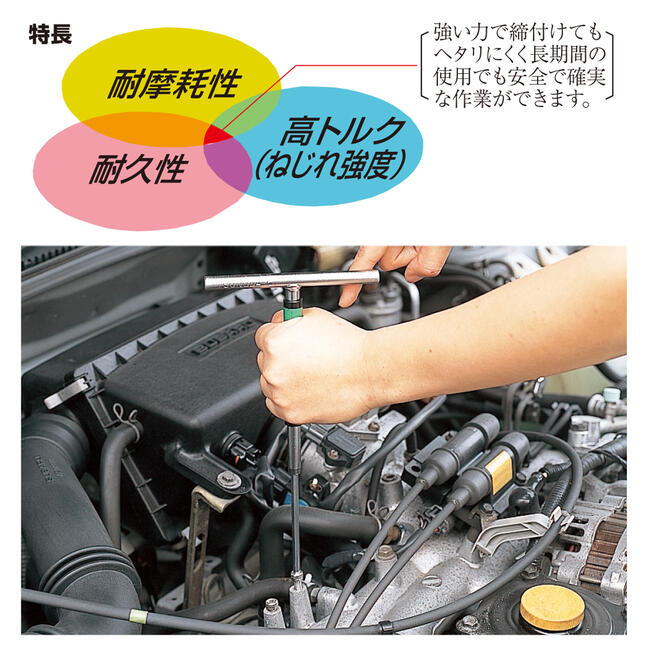 楽天市場】TTC T型クイックターンレンチ 六角 3.0mm 強力締付け 高