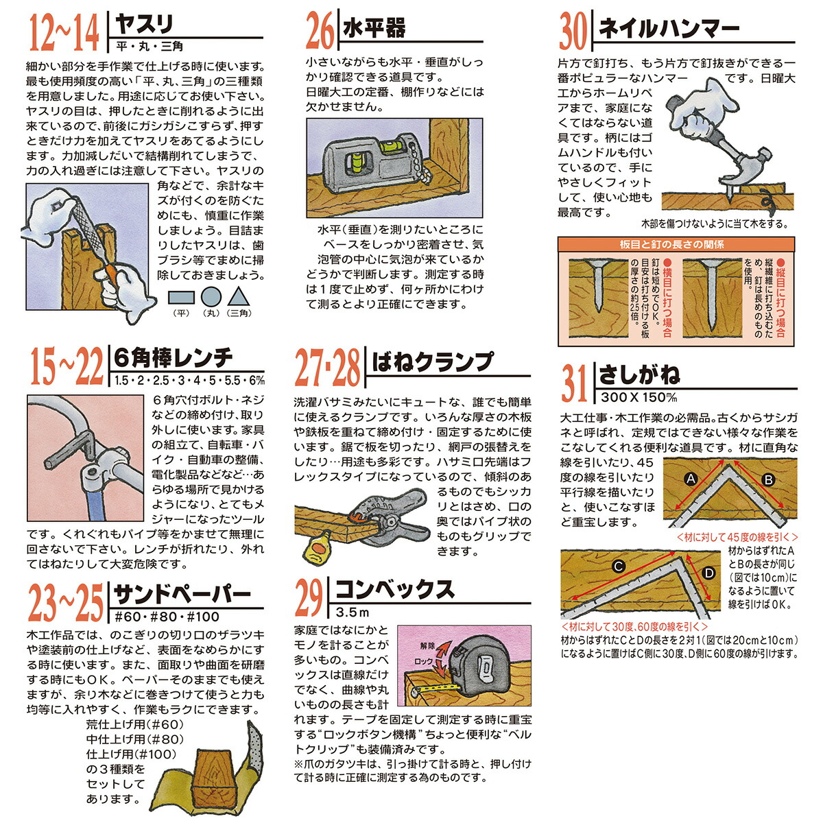 楽天市場】ベストツール クラフトマスター ウッドワーカーズツール