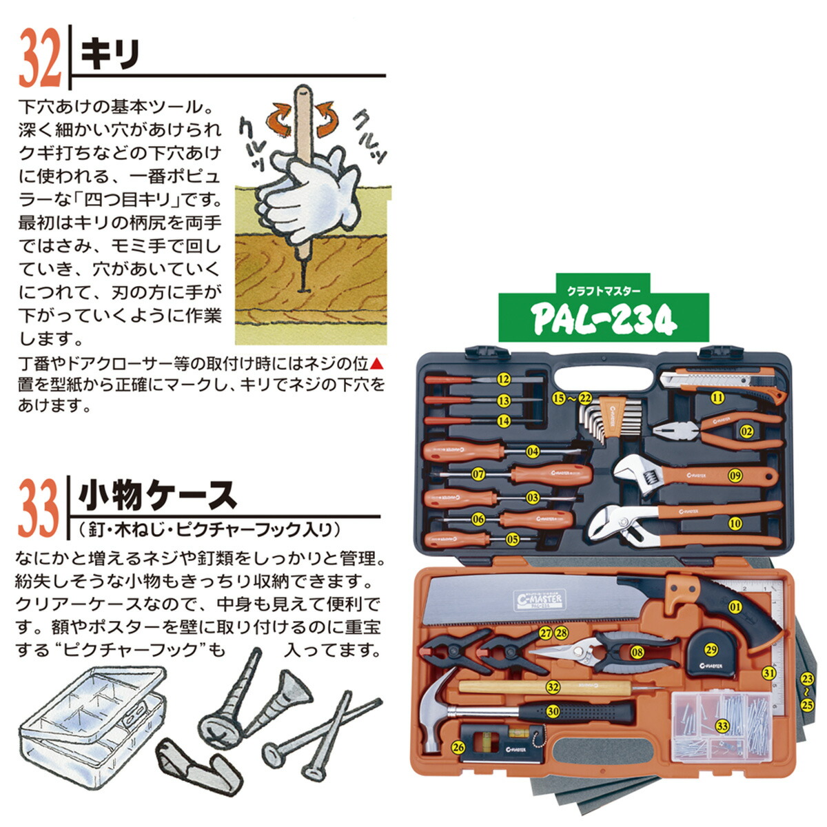 楽天市場】ベストツール クラフトマスター ウッドワーカーズツール