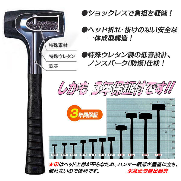 楽天市場】HIT 特殊ウレタン製一体構造ウレタンショックレスハンマー